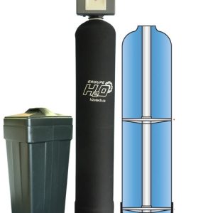 Two-compartment softener system